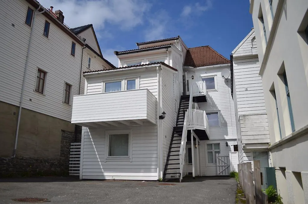 Ls Apartments location